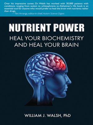 cover image of Nutrient Power